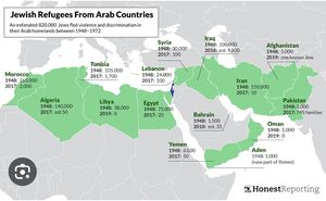 Jewish-expulsions-arab-countries.jpeg